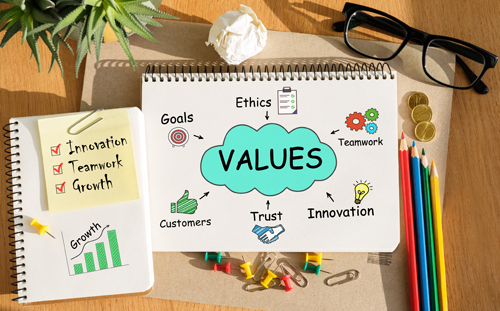 individuelle Werte Unternehmenswerte